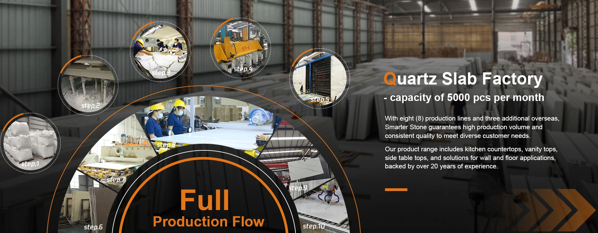 Quartz Slab Factory